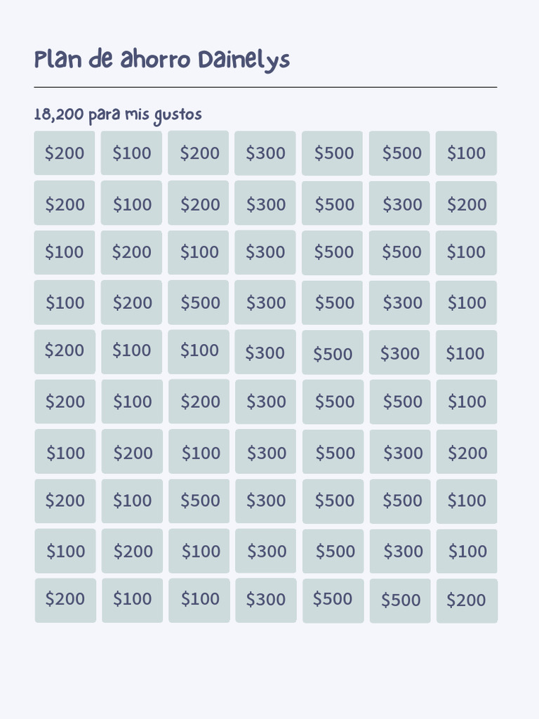 Plan de Ahorro Personalizado | PDF