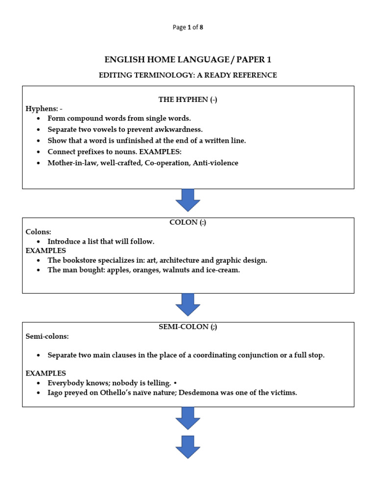 NEW Edited textual editing Q5 | PDF | Acronym | Sentence (Linguistics)