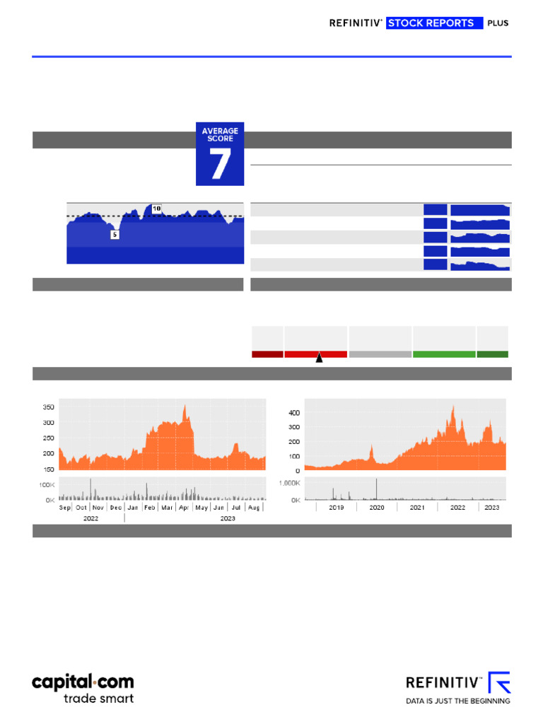 StockReportsPlus HLAG-XE | PDF | Investing | Valuation (Finance)