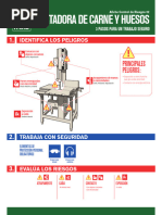 Afiche Cortadora Carne Hueso V1