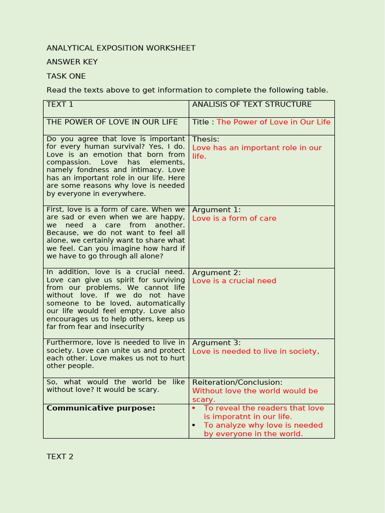 Analytical Exposition Worksheet Answer Key PDF Love Argument