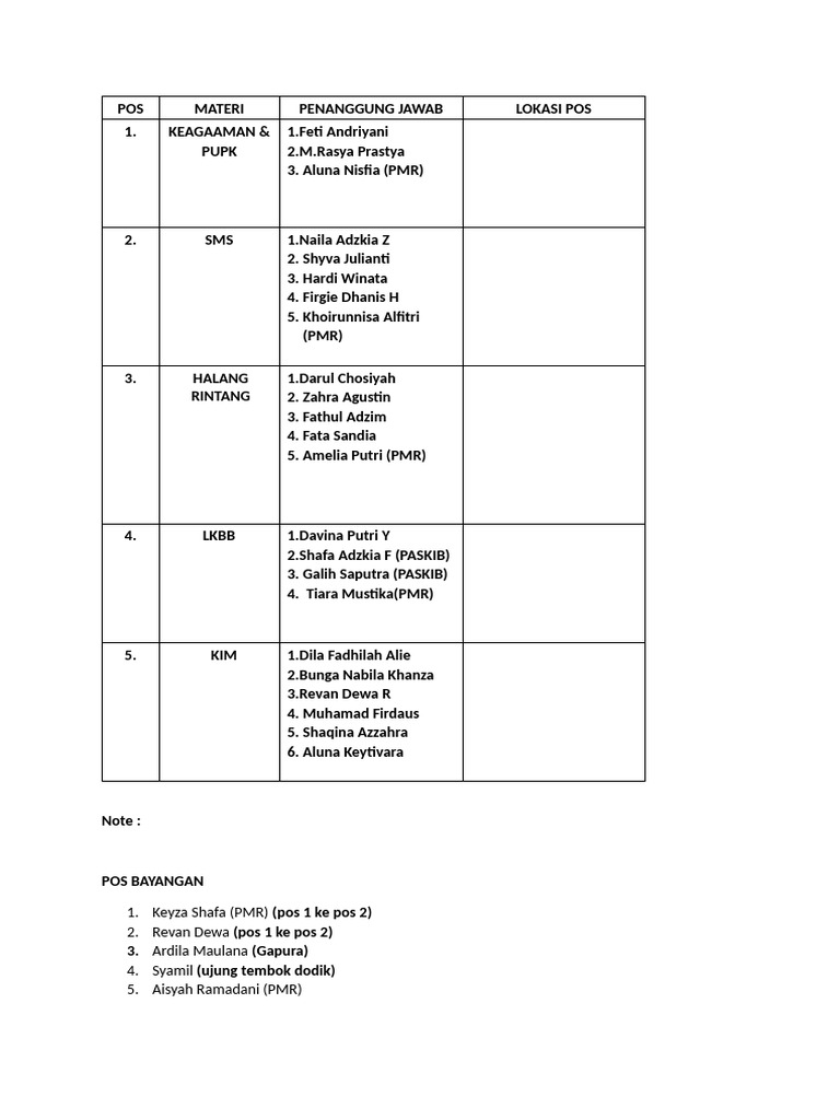 PJ Pos Pta 2024 | PDF | Agama & Spiritualitas