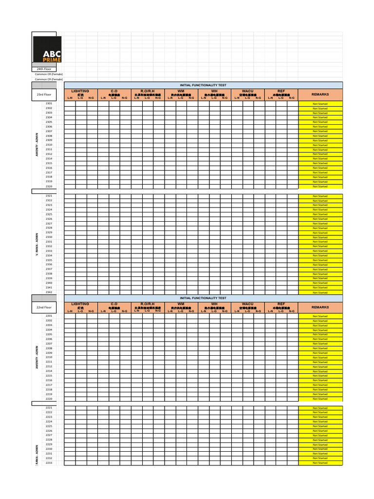 Initial Functionality Test Report | PDF