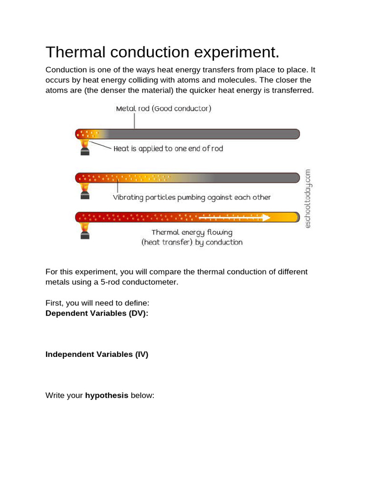 Thermal Conduction Experiment | PDF