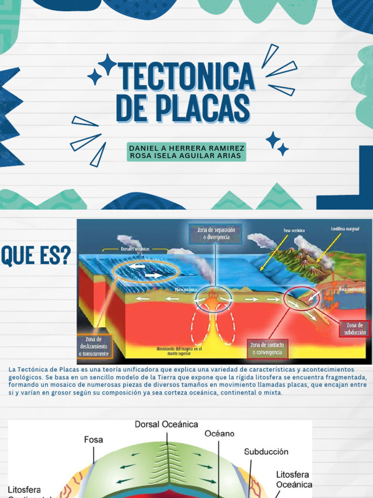 Teoría de la Tectónica de Placas | PDF | Placas tectónicas | Tierra