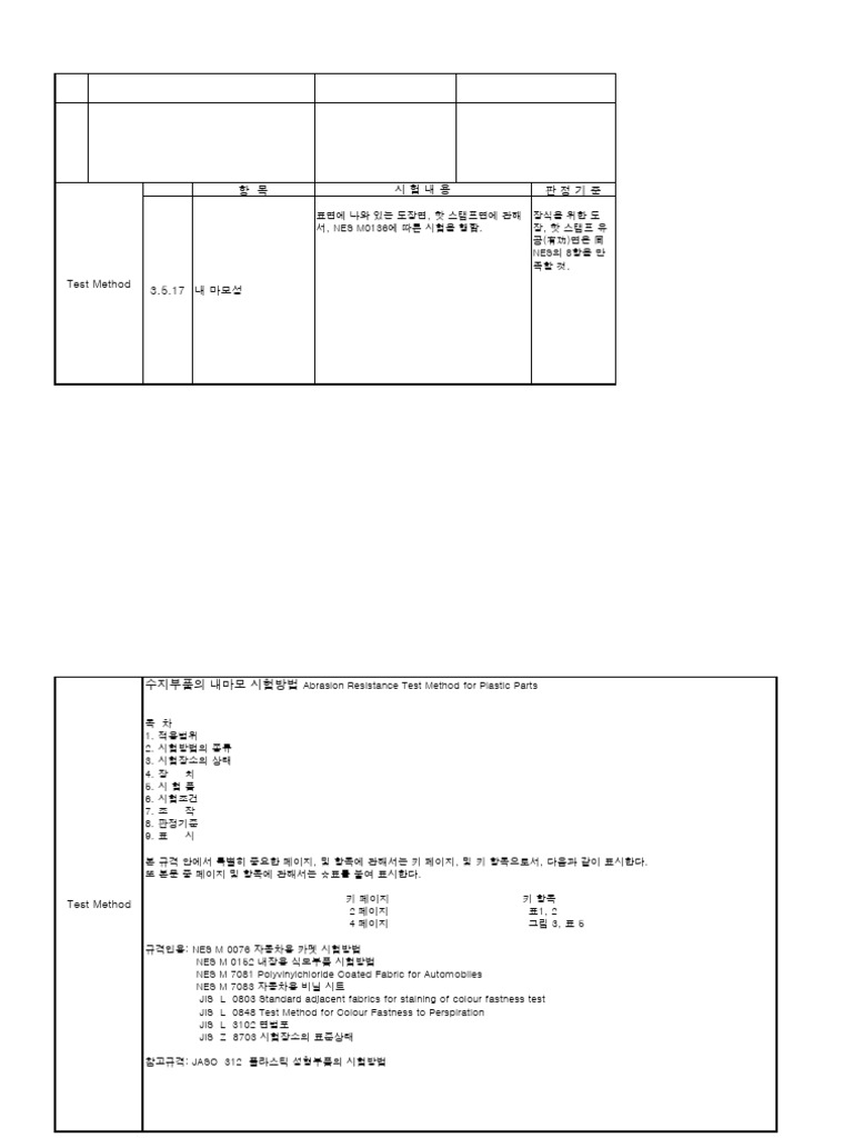 Nes M0136 | PDF
