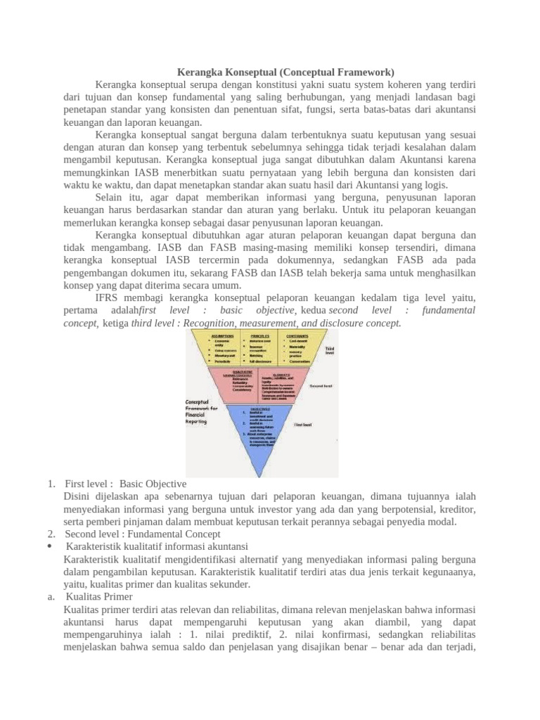 Kerangka Konseptual | PDF