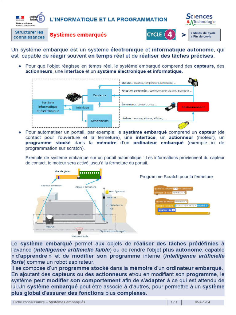 Systèmes embarqués : fonctionnement et exemples | PDF | Ordinateurs ...