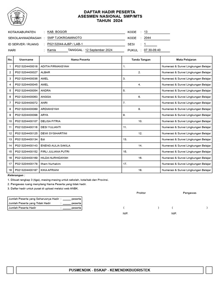 Daftar Hadir Asesmen Nasional SMP 2024 | PDF | Karier & Perkembangan