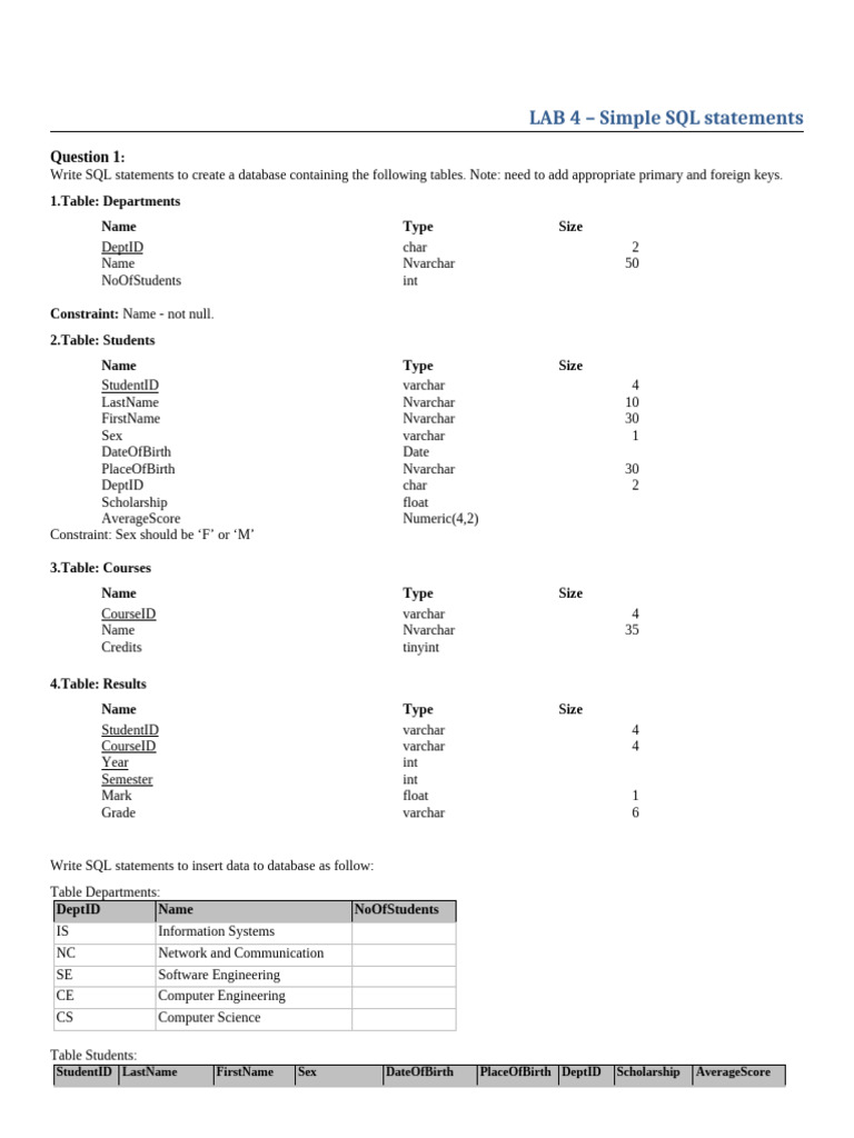 6454ae59431b066cbfda5d2a Lab04 SQLStatementsSu2024 | PDF | Software ...