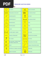 Download Luzvimin Codes by Joel Alcoser SN78588685 doc pdf