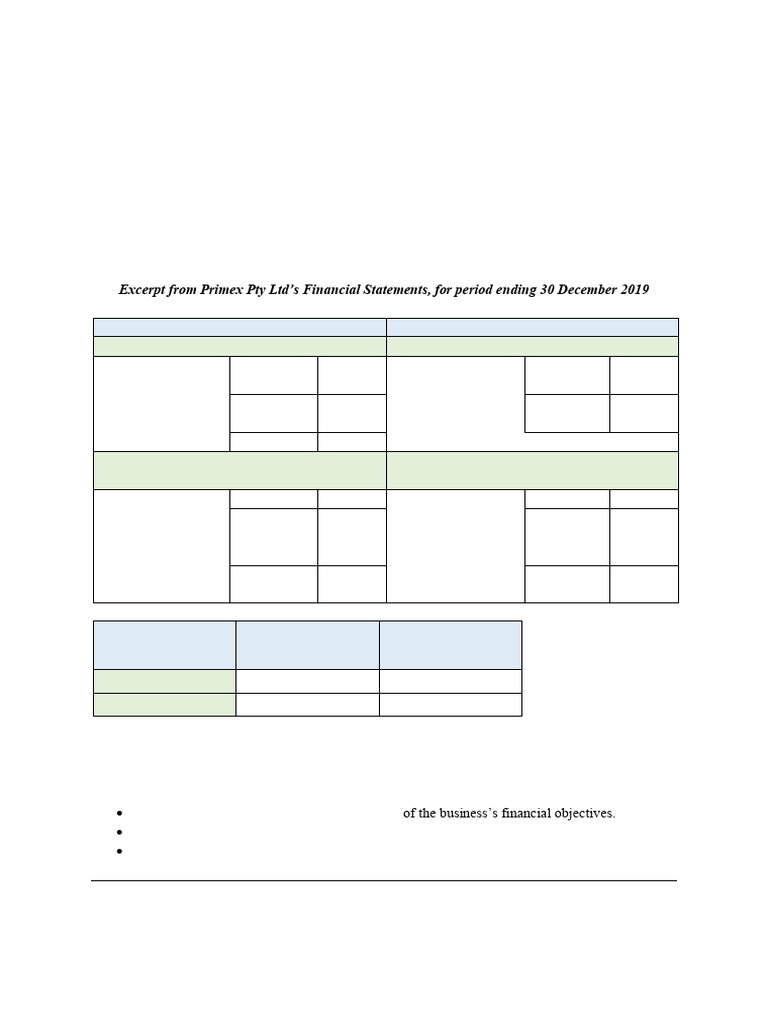 Section III Report Samples | PDF | Inventory | Market Liquidity