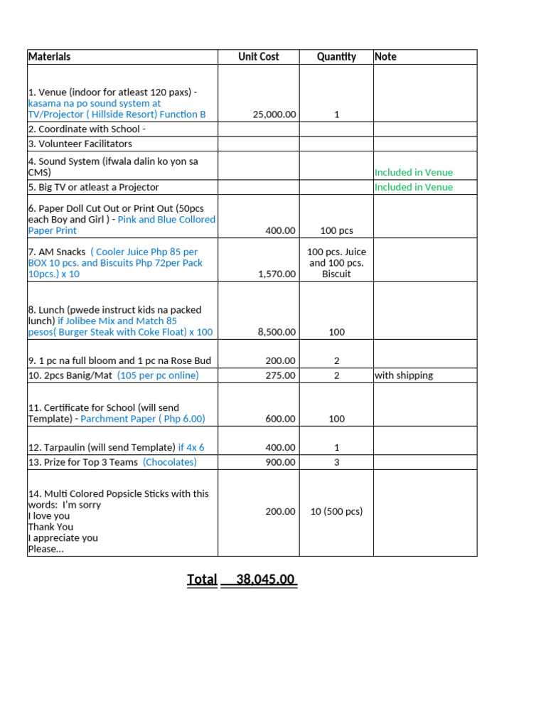 Costing | PDF
