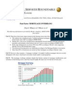 Fast Facts: Mortgage Overhang, Part 1