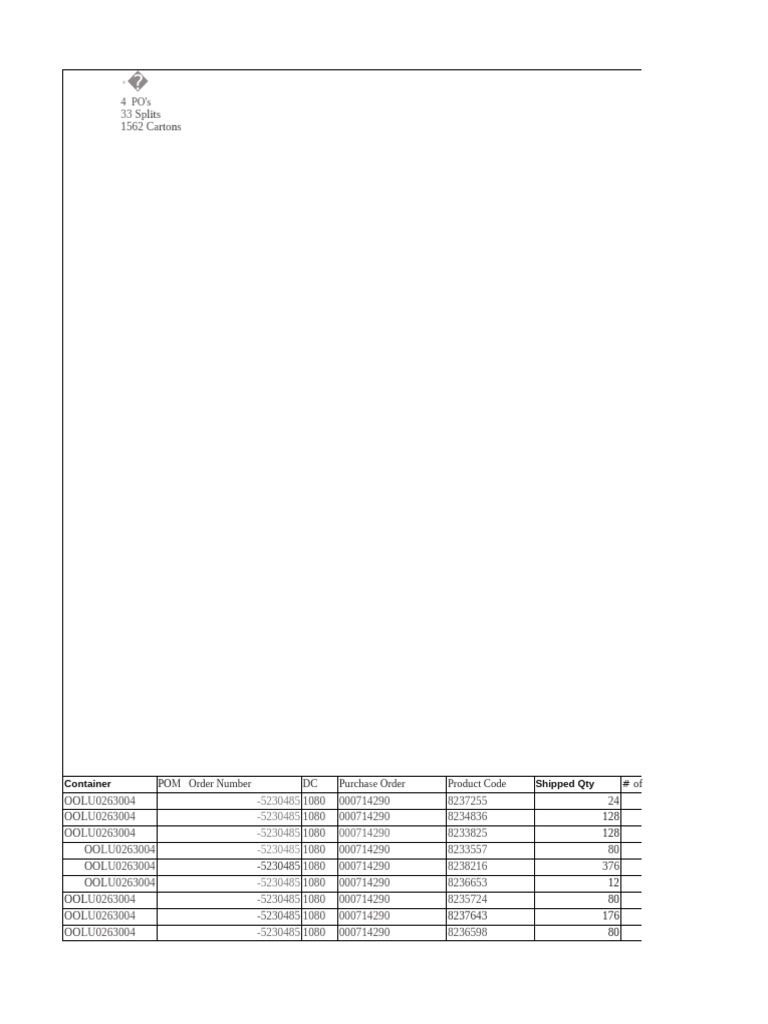 Test Excel | PDF