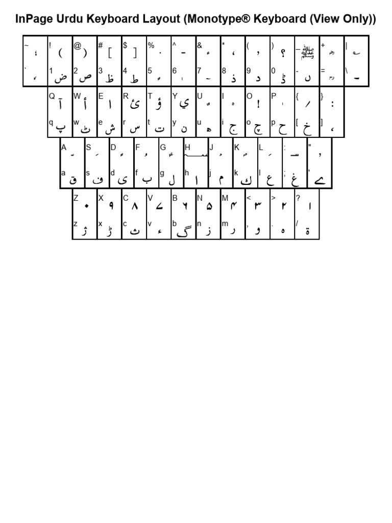 Urdu Typing | PDF | Input/Output | Text