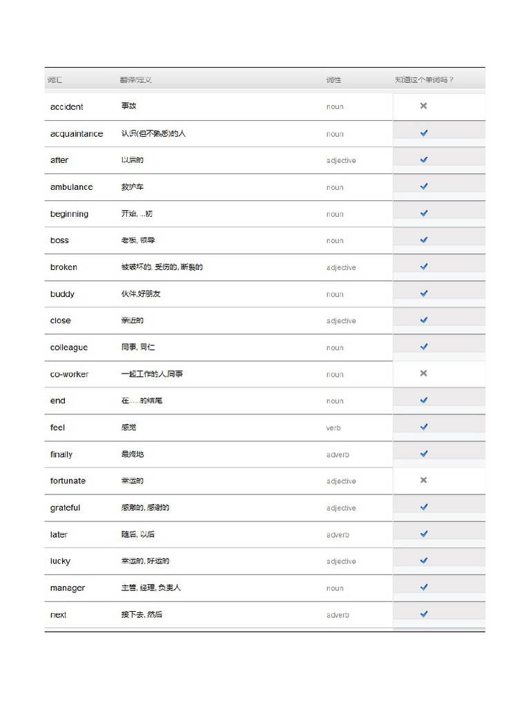 Notebook Words | PDF