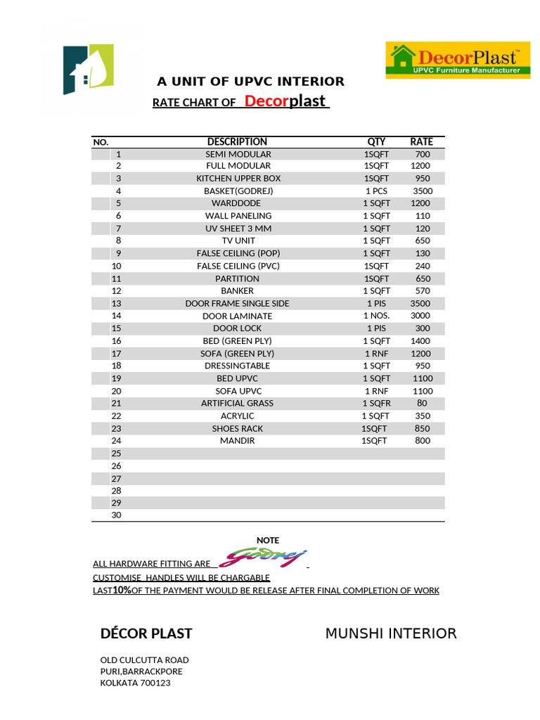 UPVC Interior Rate Chart Overview | PDF