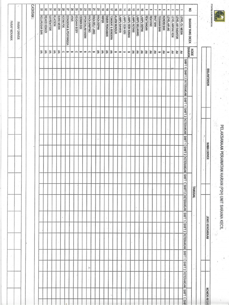 Form P2H | PDF