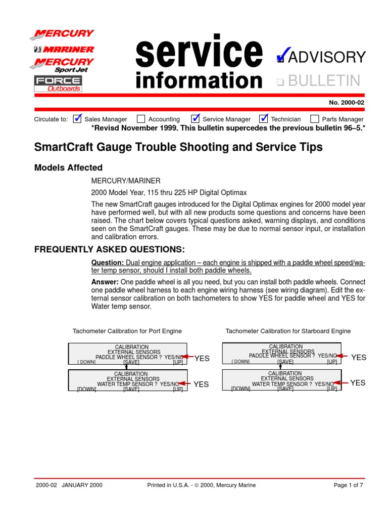 Testing Smart Craft 1 | PDF