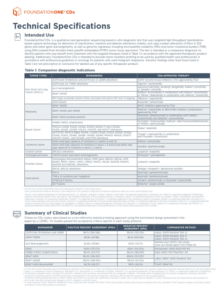 F1CDxTechnical Specifications Commercial SPEC-01197 V3.0 | PDF ...