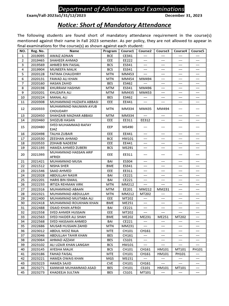 Attendance Shortage Format