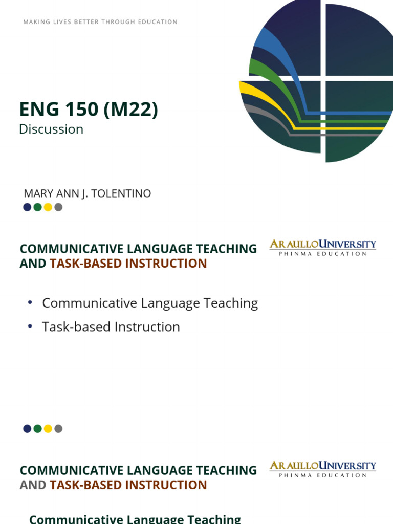 ENG 150 Module 22 | PDF | Language Education | Language Acquisition