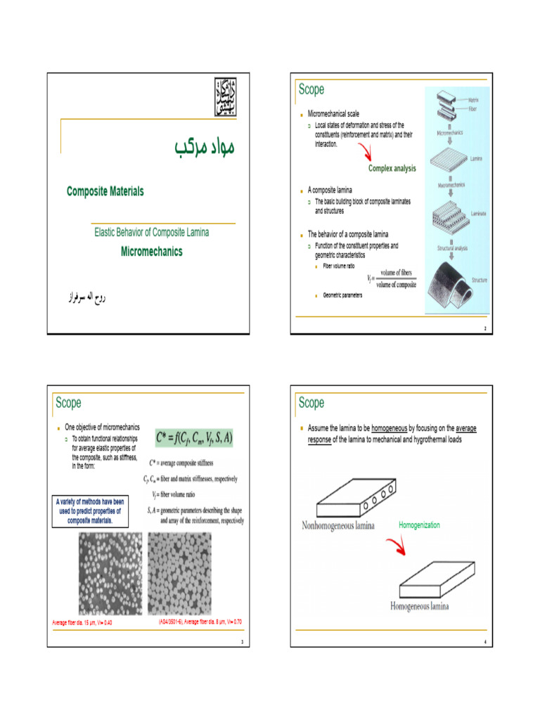 561 Composite+Materials-Lecture+3 | PDF | Composite Material | Young's ...