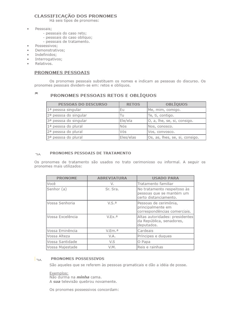 Classificação dos Pronomes em Português | PDF | Pronome | Sintaxe