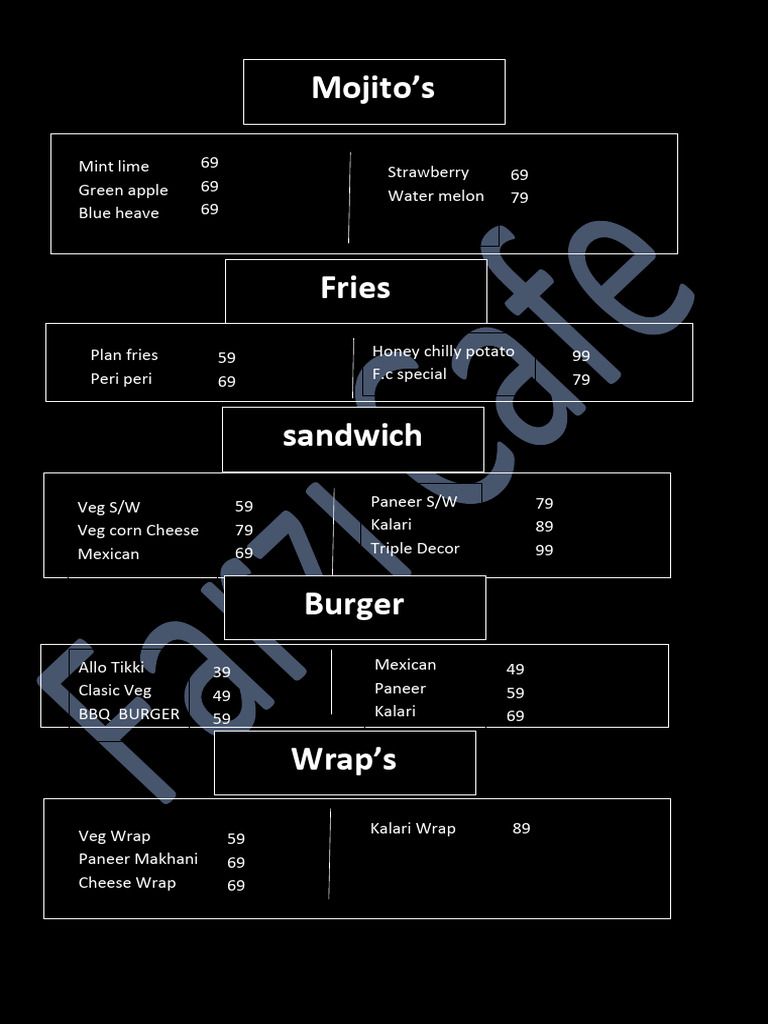 Cafe Menu Template 02 | PDF
