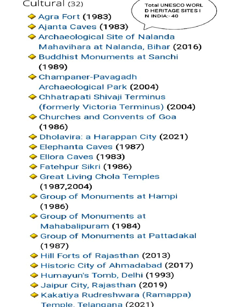 India's UNESCO World Heritage Sites | PDF | Architectural Styles