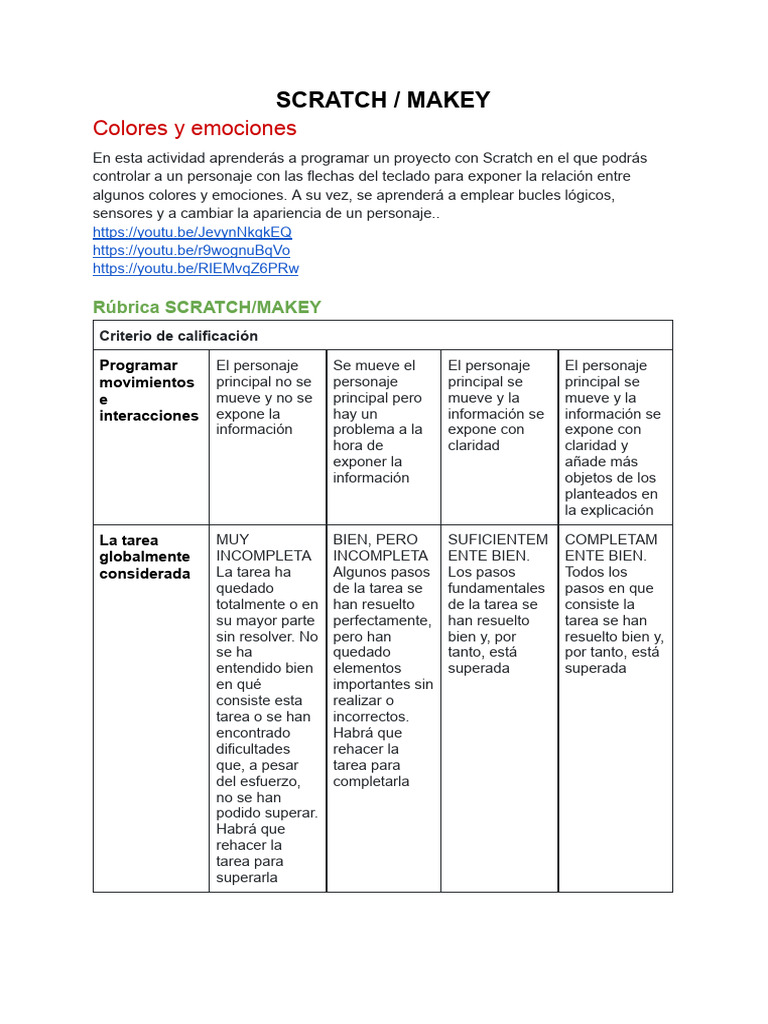 SCRATCH _ MAKEY | PDF | Scratch (lenguaje de programación)