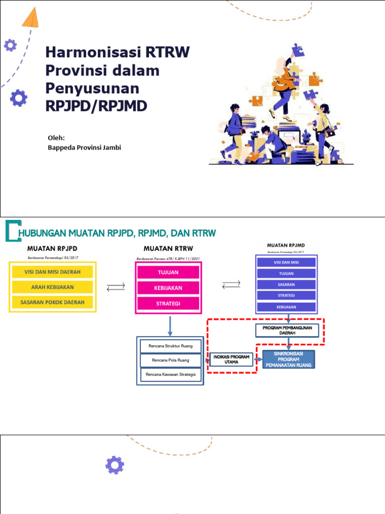 Sinkronisasi RTRW dan RPJPD Jambi | PDF