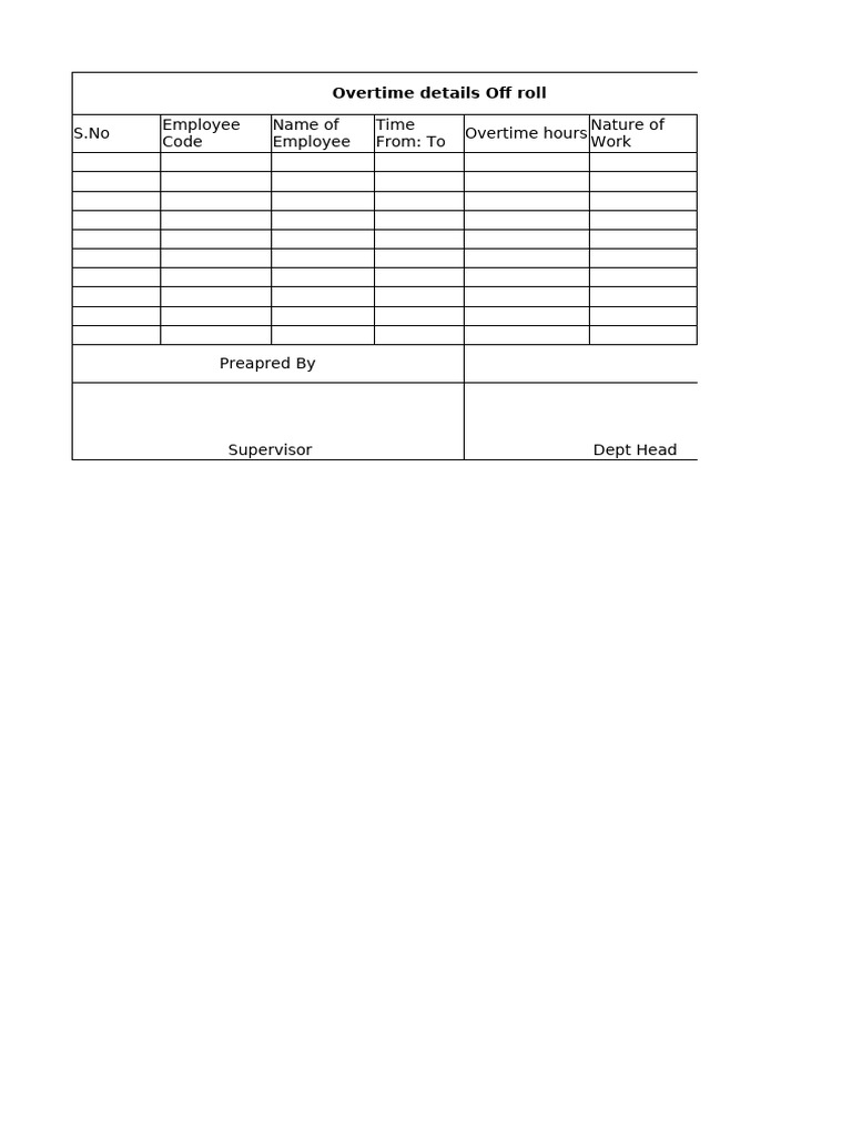 Overtime Details for Off-Roll Employees | PDF