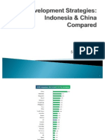 Indo China Compared 2010