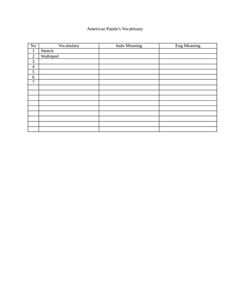 American Panda Vocabulary Pdf