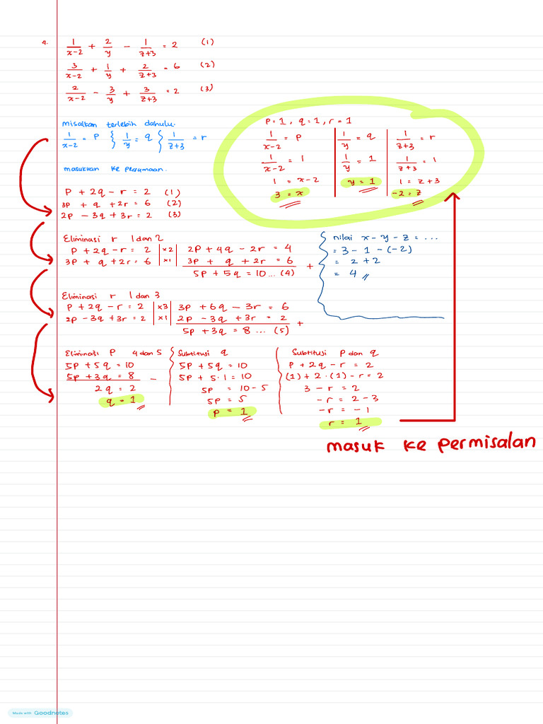 Algebraic Equations And Solutions Pdf