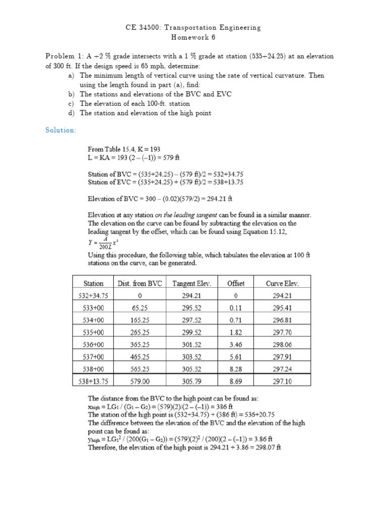 6. Homework 6_Spring 2020_Chapter 15_Geometric Design of Highway ...