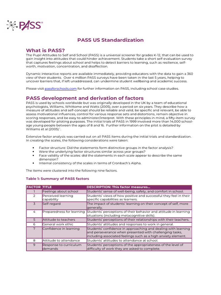 PASS US Standardization 2023 | PDF | Validity (Statistics) | Attitude ...