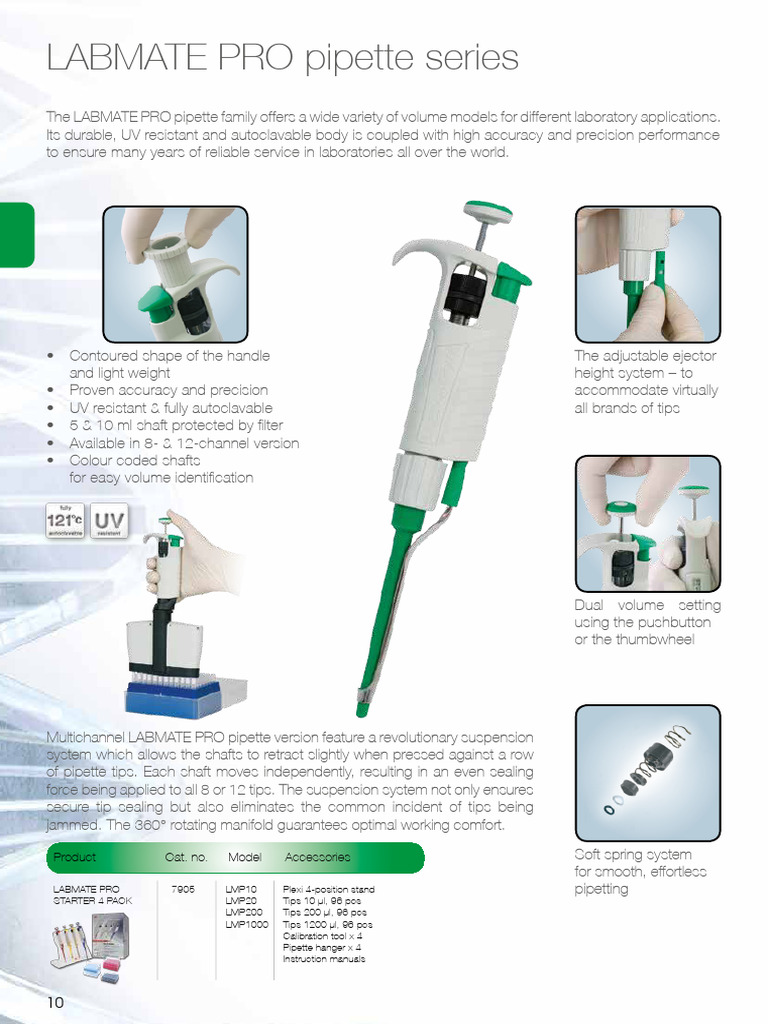 LABMATE PRO Pipette Series Overview | PDF