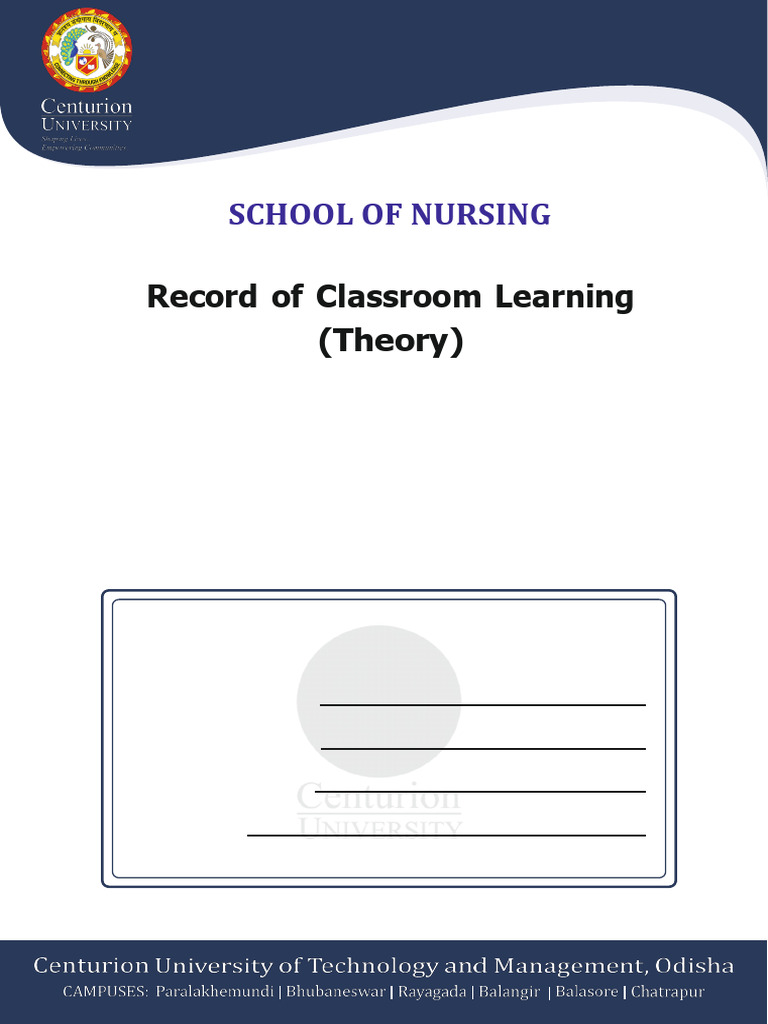 Classroom Learning Theory | PDF | Nursing | Learning