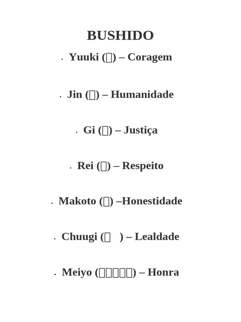 Princípios do Bushido | PDF