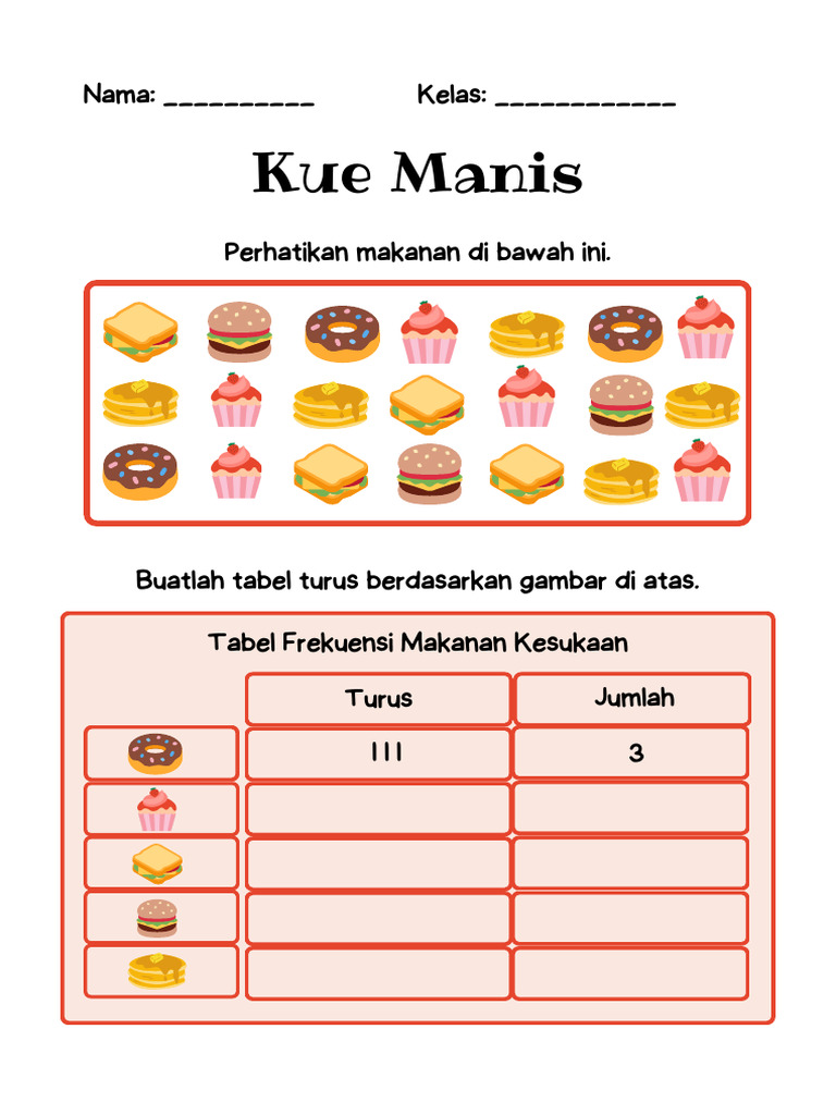 Mat - Simbol Turus | PDF | Gaya Hidup