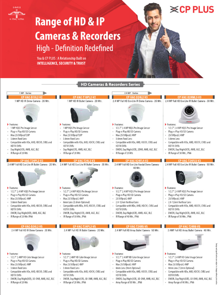CP Plus 2 | PDF