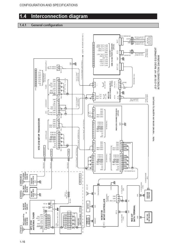 JQD-69C JSS Installation Guide | PDF | Manufactured Goods | Radio