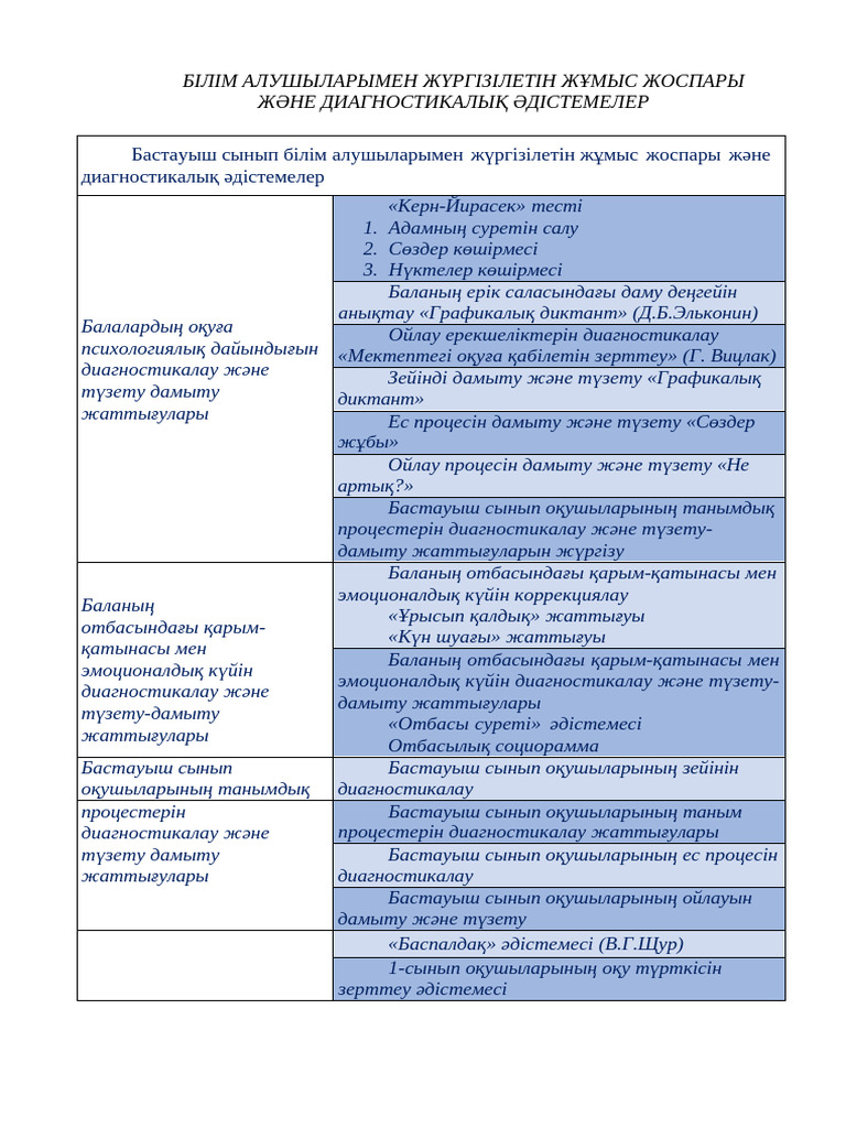 Винница барындағы секс