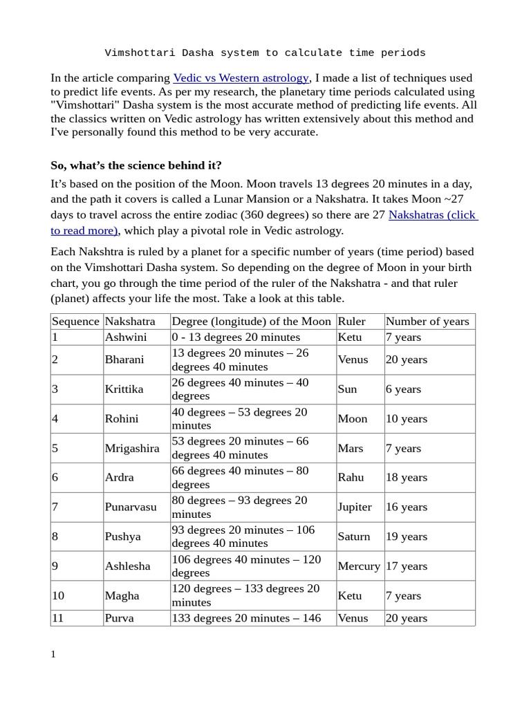 Vimshottari Dasha Predict Life Events PDF Hindu Astrology