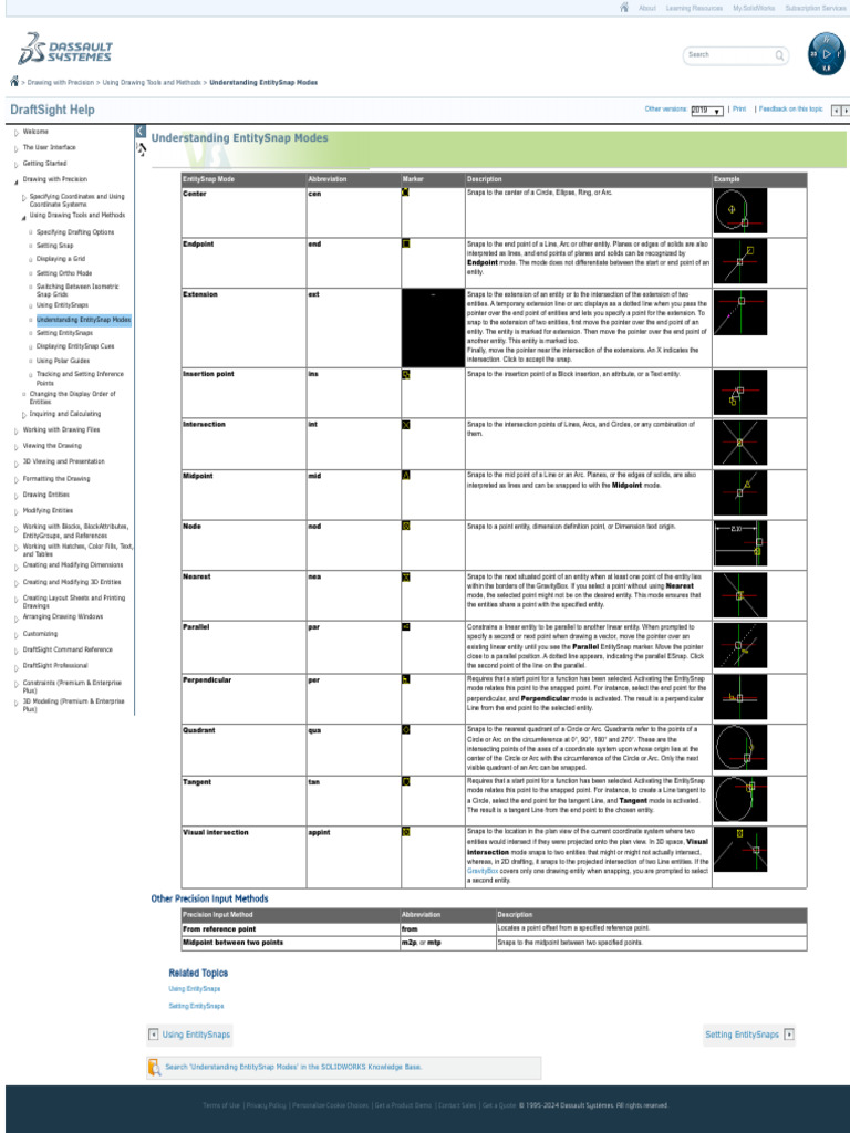 Understanding EntitySnap Modes - 2019 - DraftSight Help | PDF ...