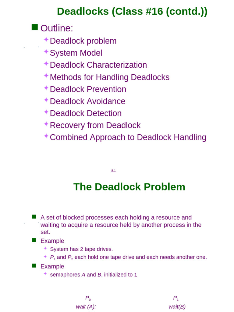 Understanding Deadlocks in Operating Systems | PDF | Concurrency ...