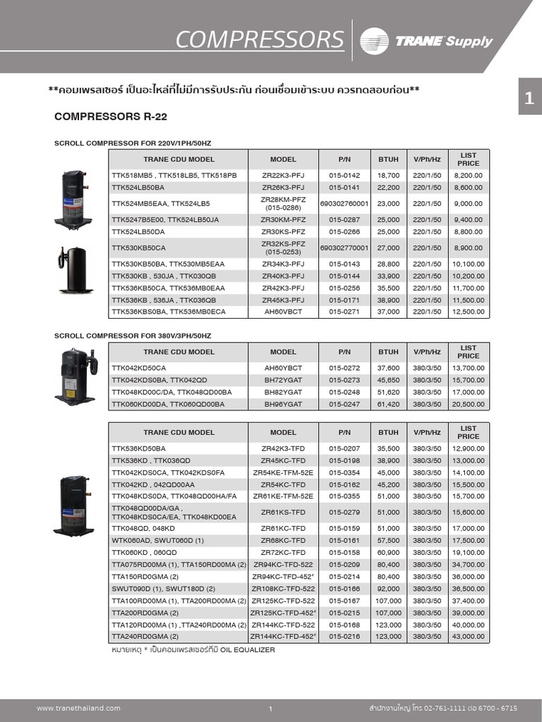 Compressor Price List 2018 | PDF